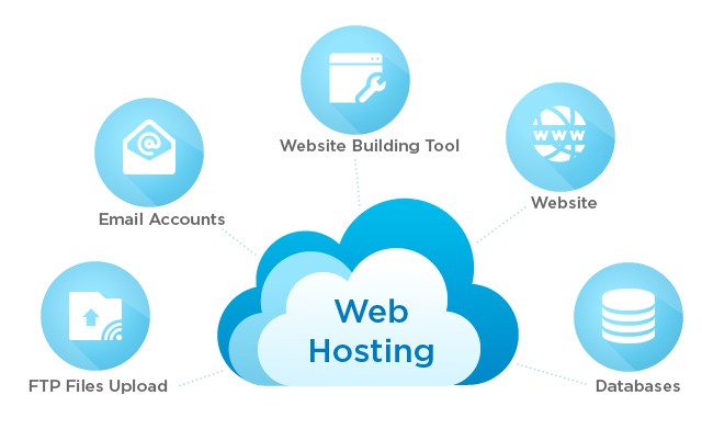IT solutions, Web hosting and domain registration Services