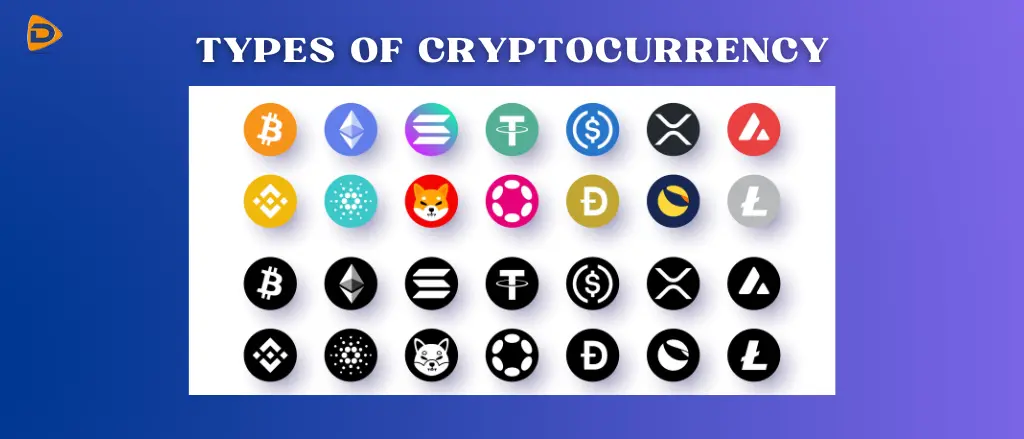 Image displays the text "types of cryptocurrency" and Logos of different cryptocurrency.