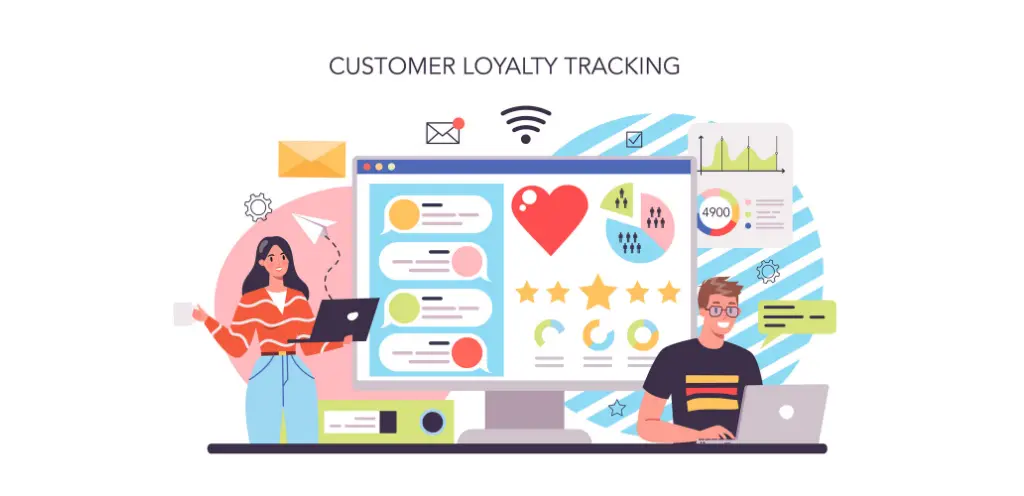 Customer loyalty online service or platform marketing program development for client retention customer loyalty tracking